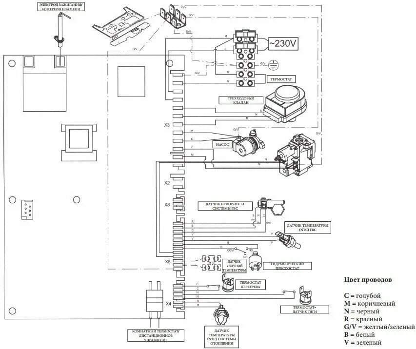 Котел газовый mora 5122 схема подключения платы Baxi ECO Four 240 i котел газовый - купить недорого, хорошие цены на все товары 