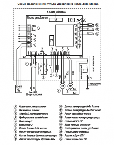 Котел газовый mora 5122 схема подключения платы Купить Полуавтоматический котел ZOTA "Magna" 60 ZOTA по лучшей цене с доставкой 