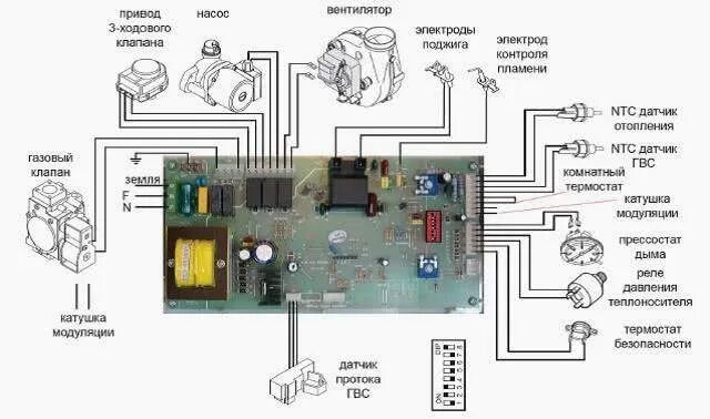 Котел газовый mora 5122 схема подключения платы Maxi-boilers eco 18-se Опознать элемент Форум по ремонту Monitor