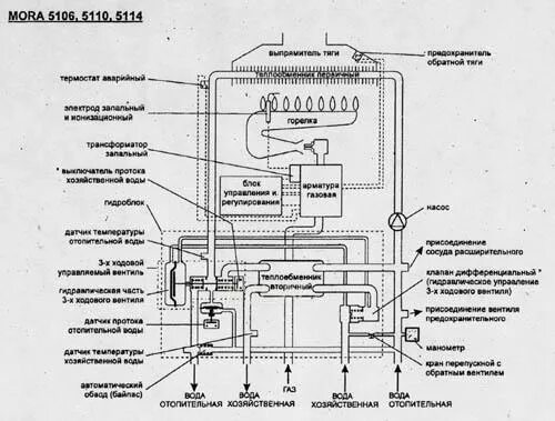 Котел газовый mora 5122 схема подключения платы Котлы настенные газовые двухконтурные Mora, электророзжиг, естес
