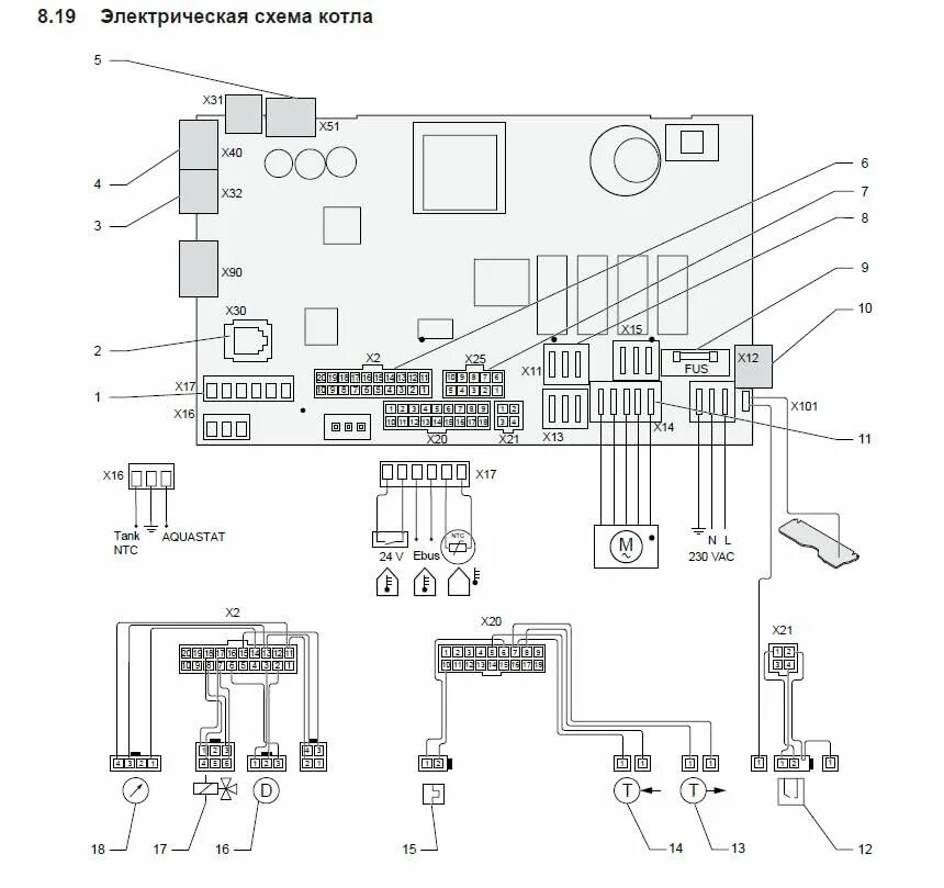 Котел газовый mora 5122 схема подключения платы Protherm Panther 25KTO v19 где кодирующий резистор Форум по ремонту Monitor