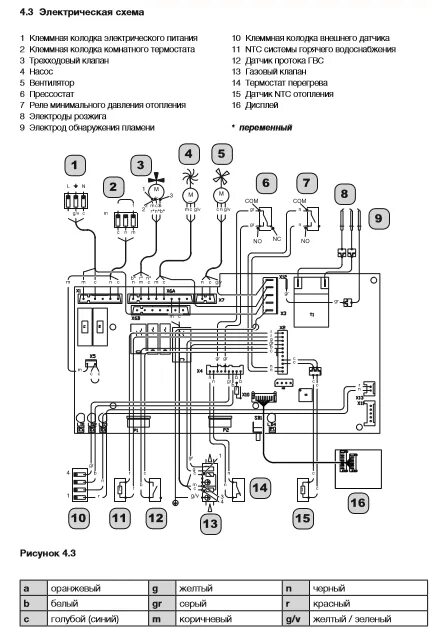 Котел газовый mora 5122 схема подключения платы Газовый двухконтурный котел Electrolux GCB Quantum 28i купить в Москве по низкой