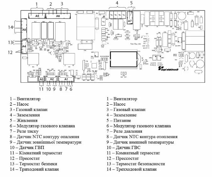 Котел газовый mora 5122 схема подключения платы kentatsu furst nobby smart 24-1cs Форум по ремонту Monitor