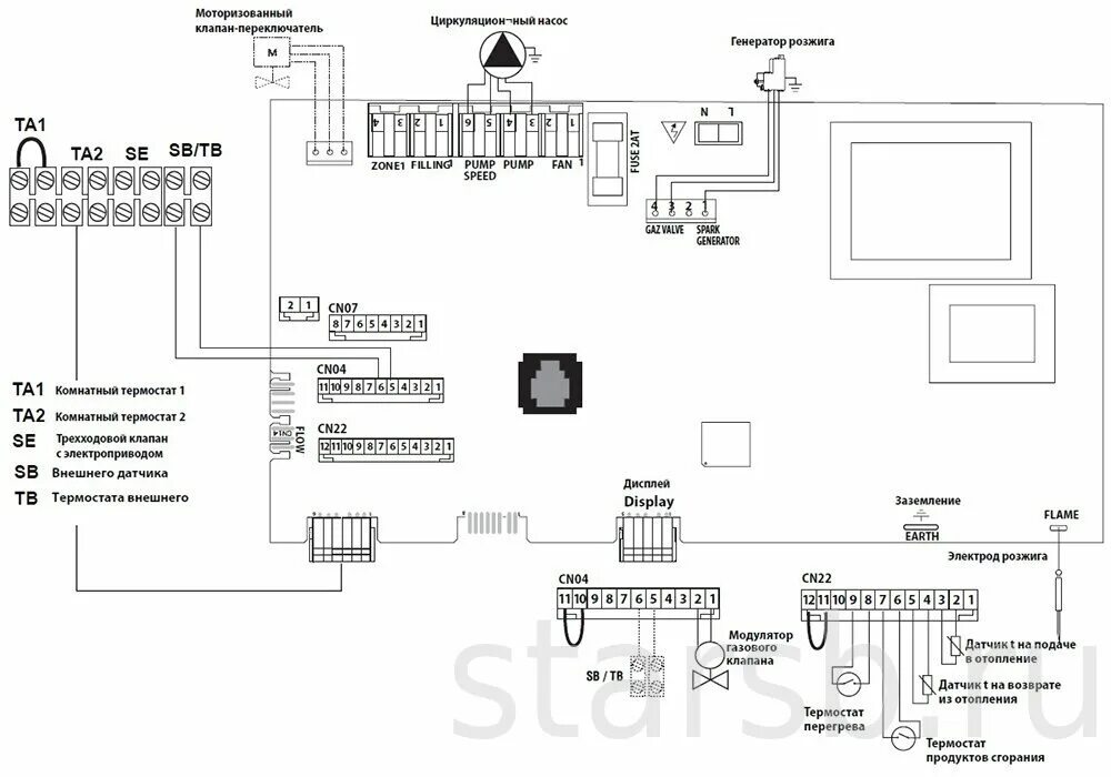 Котел газовый mora 5122 схема подключения платы Схемы и руководства по подключению газовых котлов Ariston starsb.ru