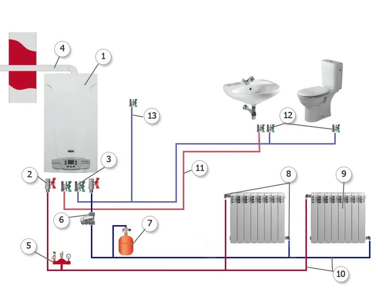 Котел газовый одноконтурный напольный схема подключения Двухконтурный котел с бойлером косвенного нагрева - Как подключить бойлер к газо
