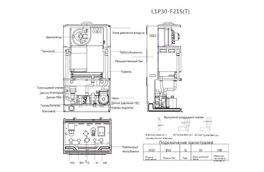 Котел хаер подключение Настенный газовый котел Haier, Haier L1P30-F21S(T) - купить по цене 36,790.00 ру