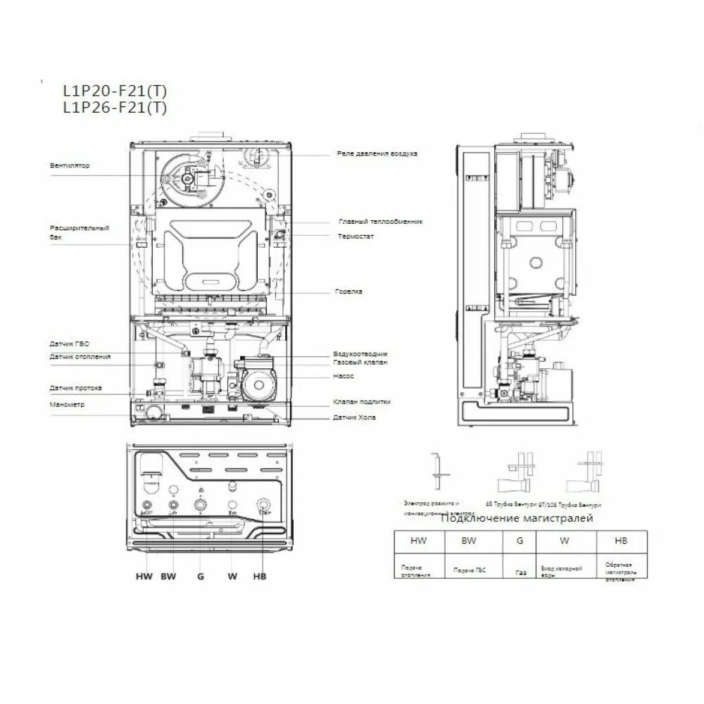 Котел хаер подключение Купить Настенный газовый двухконтурный котел Haier L1P26-F21S(T) в Минск и РБ. Ц