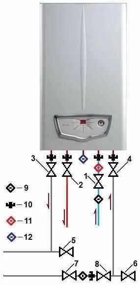 Котел immergas схема подключения Какая схема обвязки двухконтурных котлов?