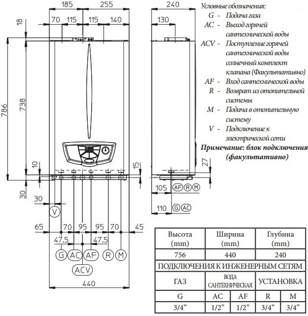 Котел immergas схема подключения Газовые котлы Иммергаз (Immergas) по цене от 39 300 рублей