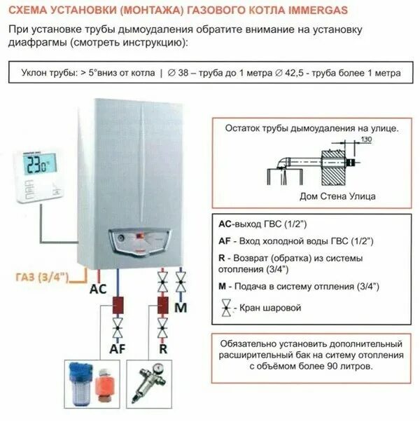 Котел immergas схема подключения Газовые котлы Иммергаз (Immergas) по цене от 39 300 рублей