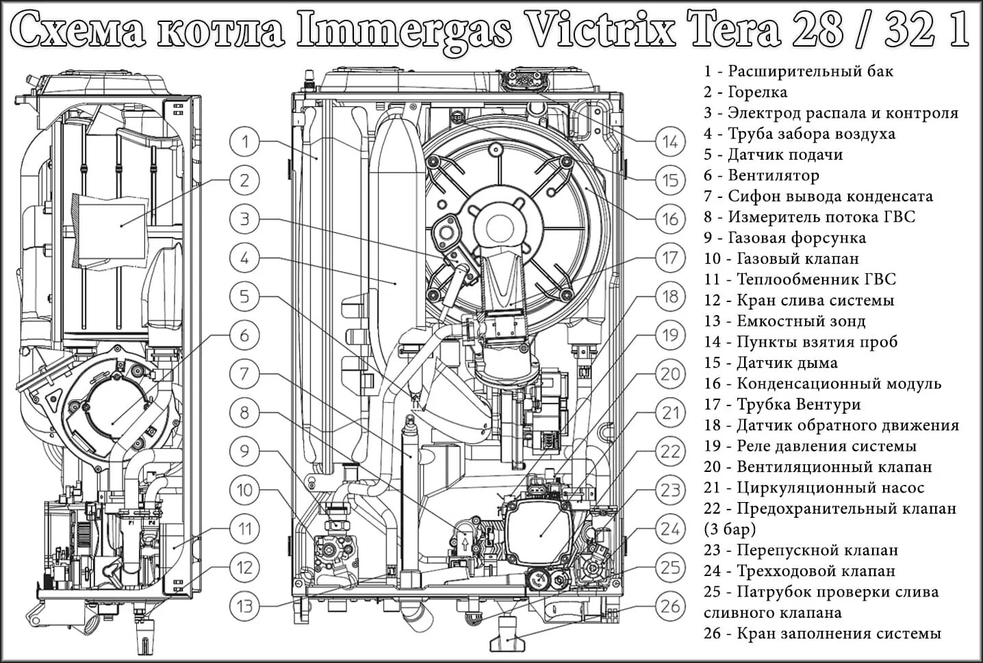 Котел immergas схема подключения Конденсационный котел Immergas Victrix Tera 32 1 Купить Доставка по Украине