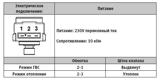 Котел иммергаз фото подключения сервопривода трехходового Привод и 3-ходовой клапан на газовый котел Сhaffoteaux Alixia S/Green, Talia Gre