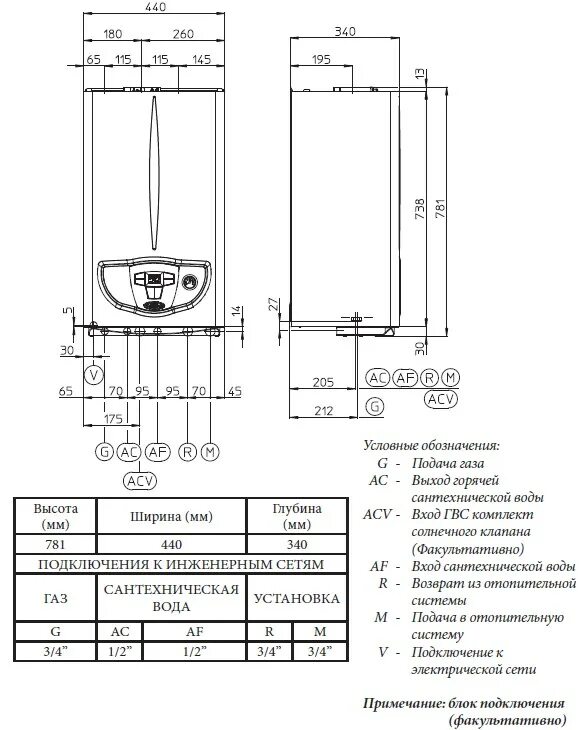 Котел иммергаз подключение Купить газовый котел Immergas Mini Eolo 28 3 E настенный двухконтурный для отопл