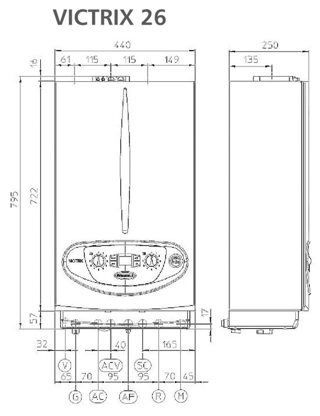 Котел иммергаз подключение Immergas двухконтурные котлы