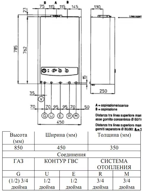 Котел иммергаз подключение Купить Котел газовый настенный IMMERGAS EOLO STAR 14 3 R, 14кВт, Италия, битерми