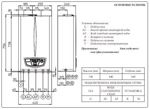 Котел иммергаз подключение Котел газовый EOLO Mythos 24 2 E с комплектом подключения производства Immergas 