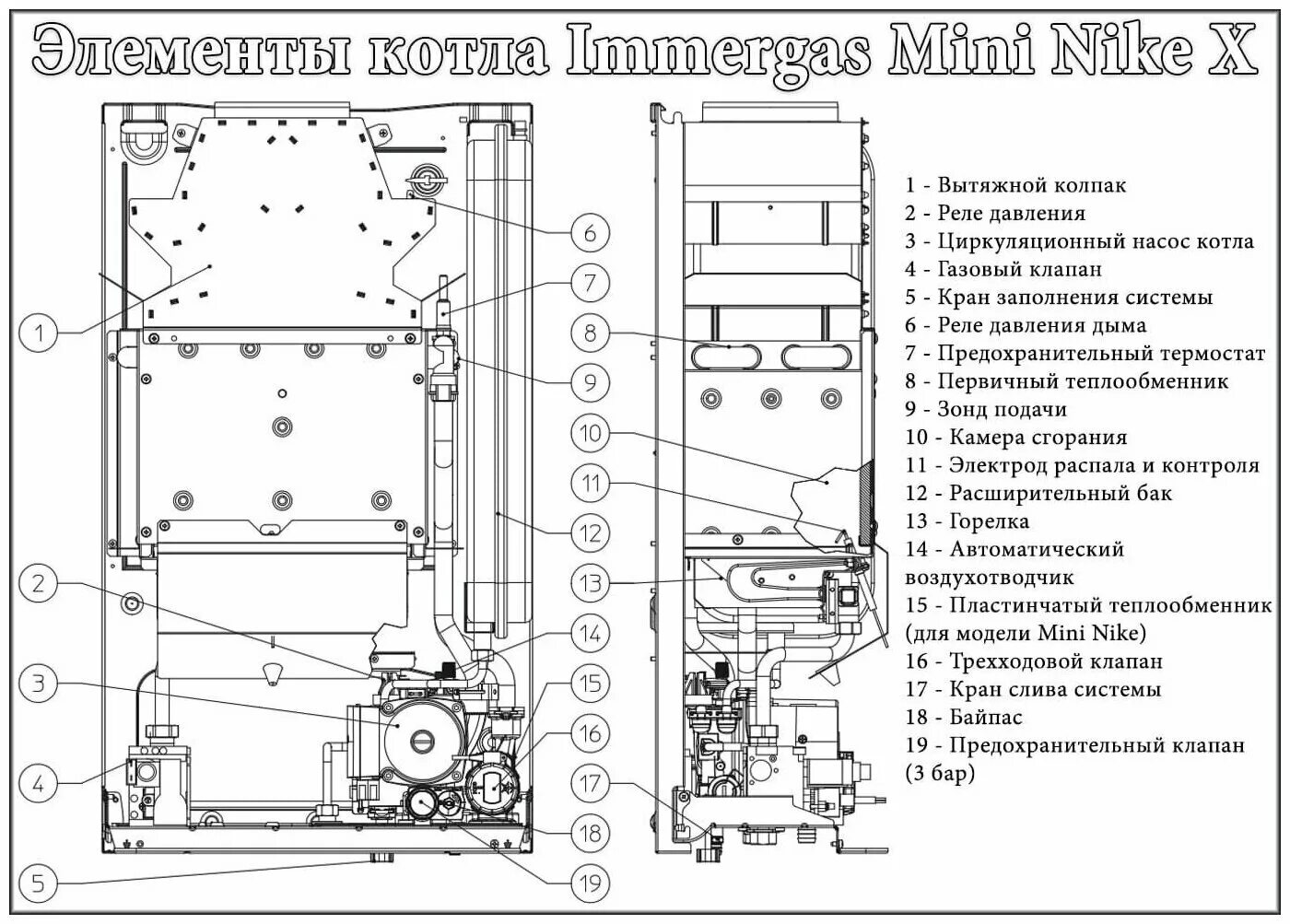 Котел иммергаз подключение Настенный газовый котел Immergas Mini Nike X24 3E - купить по выгодной цене на Я