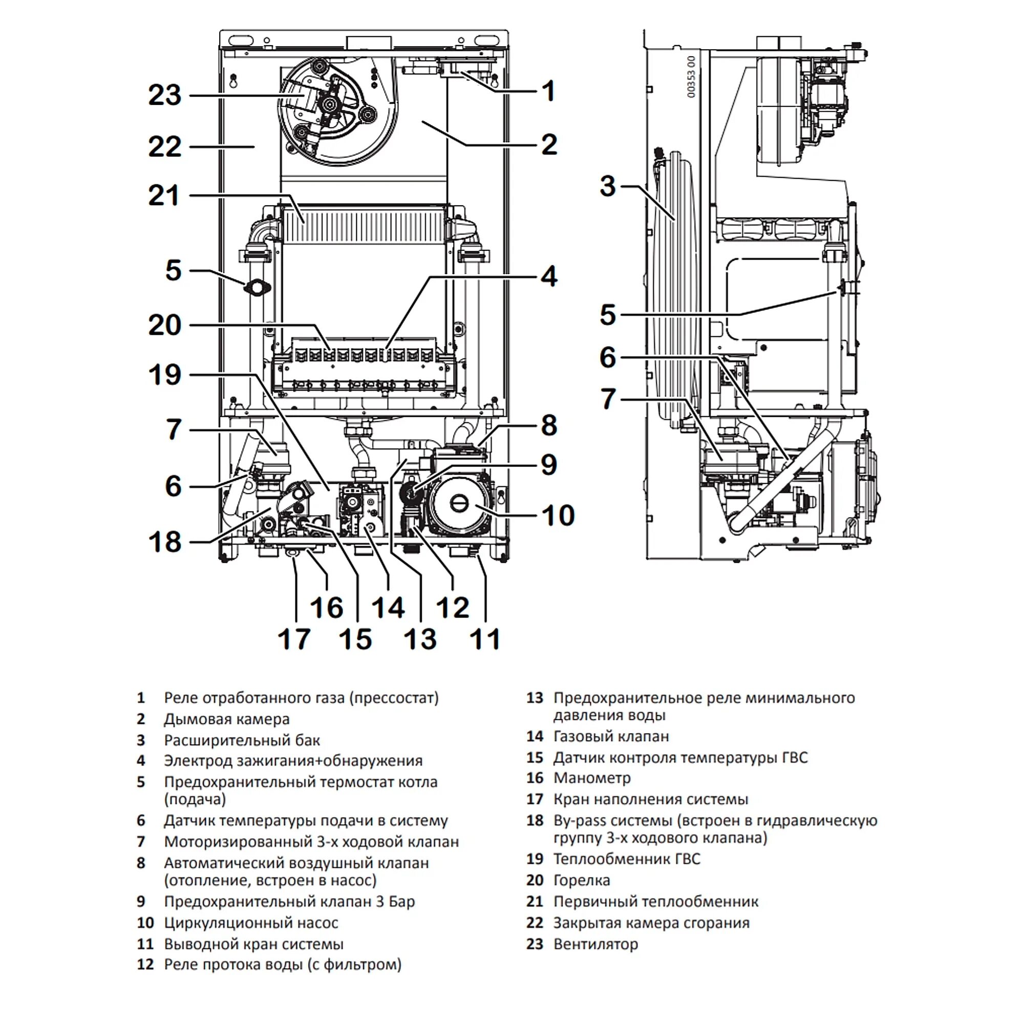 Котел италтерм подключение ᐉ Газовый котел Italtherm City Class 30 F с трубой купить по цене по запросу грн