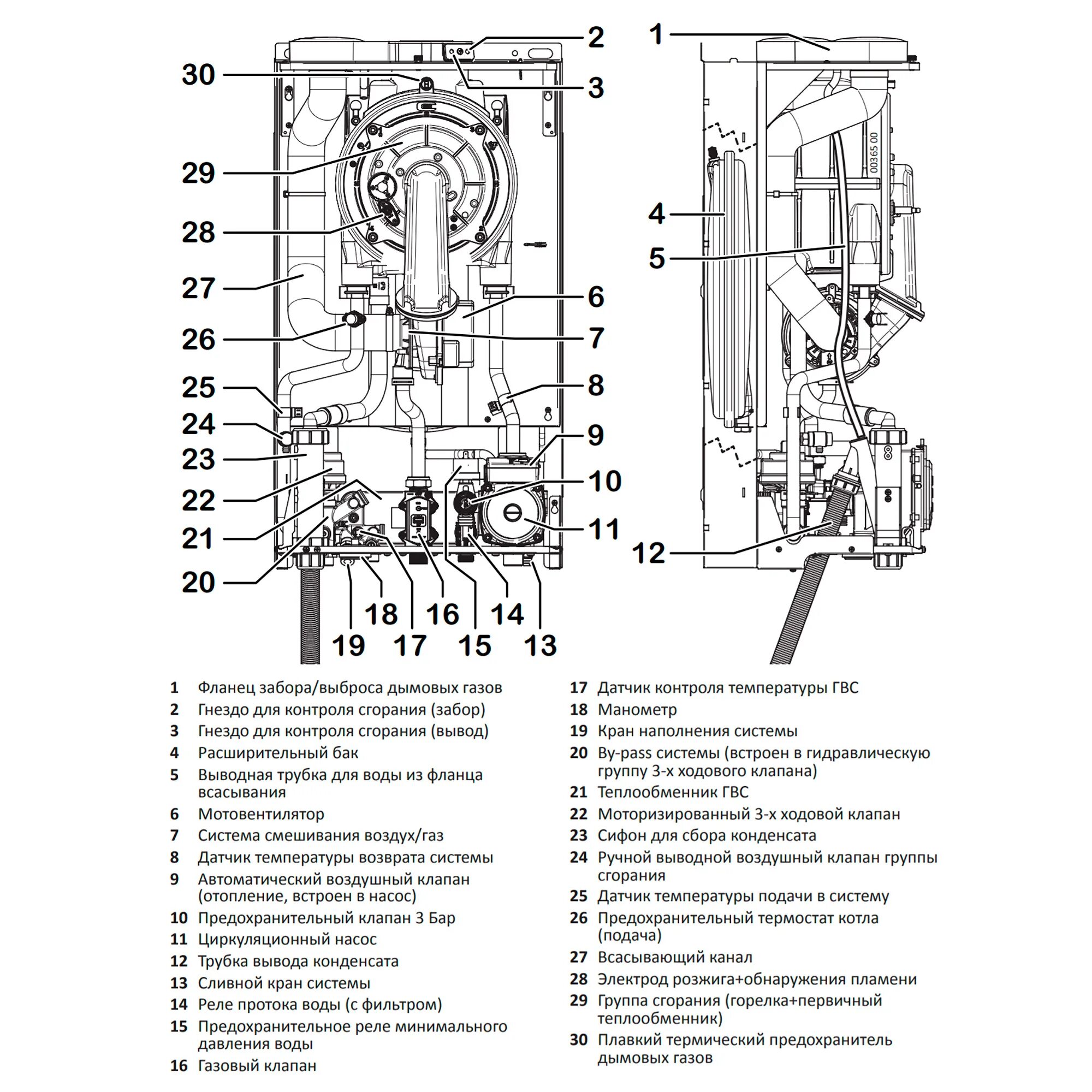 Котел италтерм подключение ᐉ Газовый котел Italtherm City Class 25 K с трубой купить по цене по запросу грн