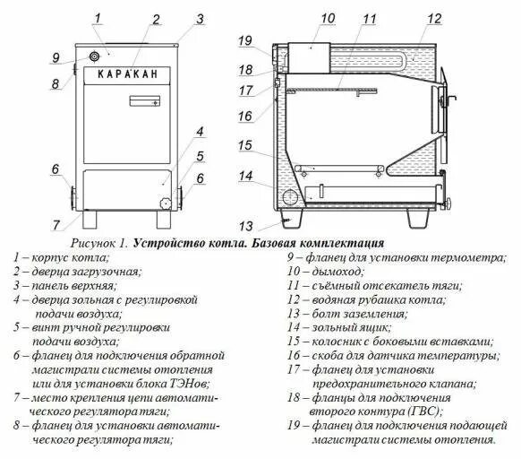 Котел каракан 10 схема подключения Твердотопливный котел Каракан 9ТЭГ - купить в Краснодаре, цена 12 990 руб., прод