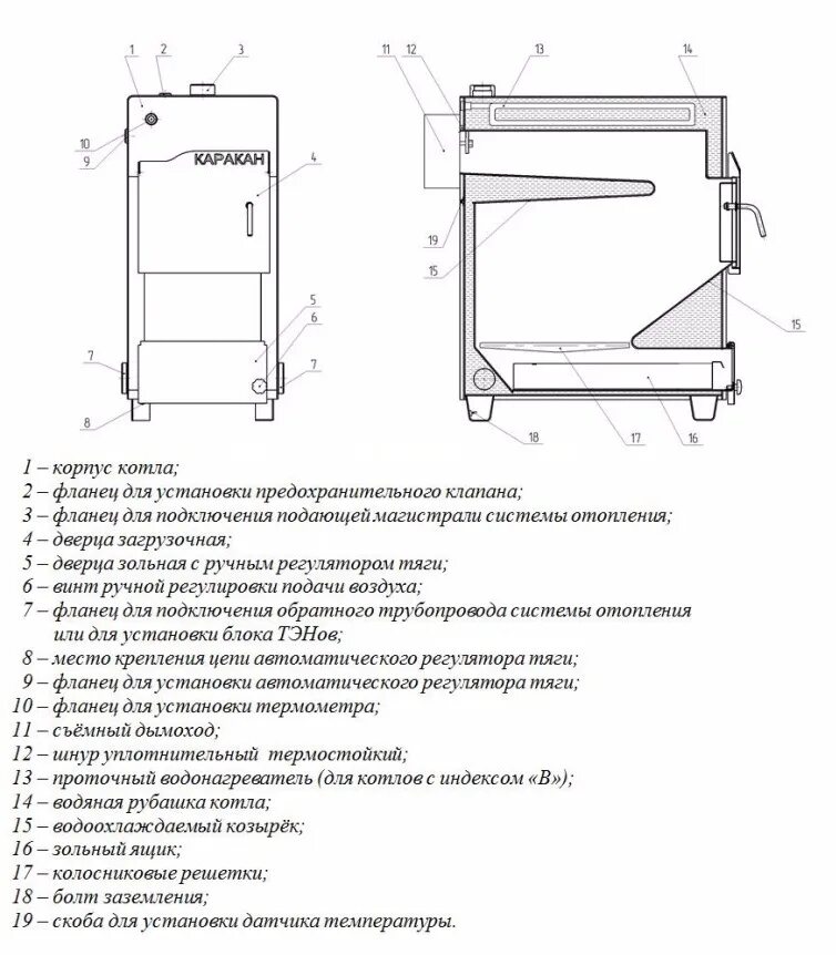 Котел каракан 10 схема подключения Газовый котел каракан. обзор. технические характеристики. отзывы