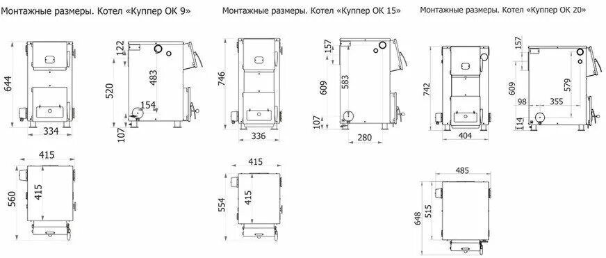 Котел купер практик 14 1.1 схема подключения Котлы на твердом топливе Куппер ОК-15 - купить в интернет-магазине по низкой цен