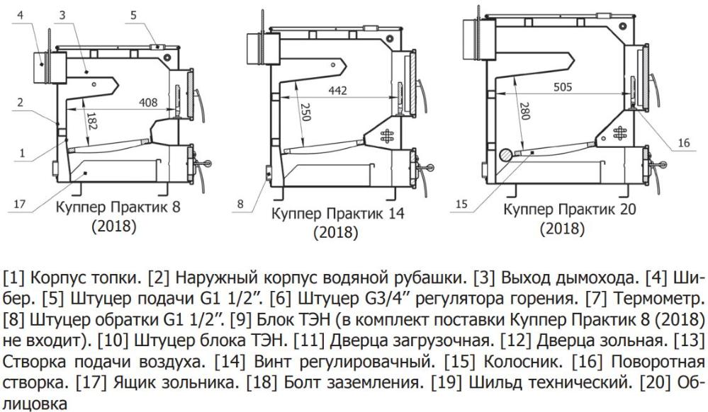 Котел купер практик 14 1.1 схема подключения Твердотопливный котел Теплодар Теплодар КУППЕР ПРО-22 (2.0) купить с доставкой