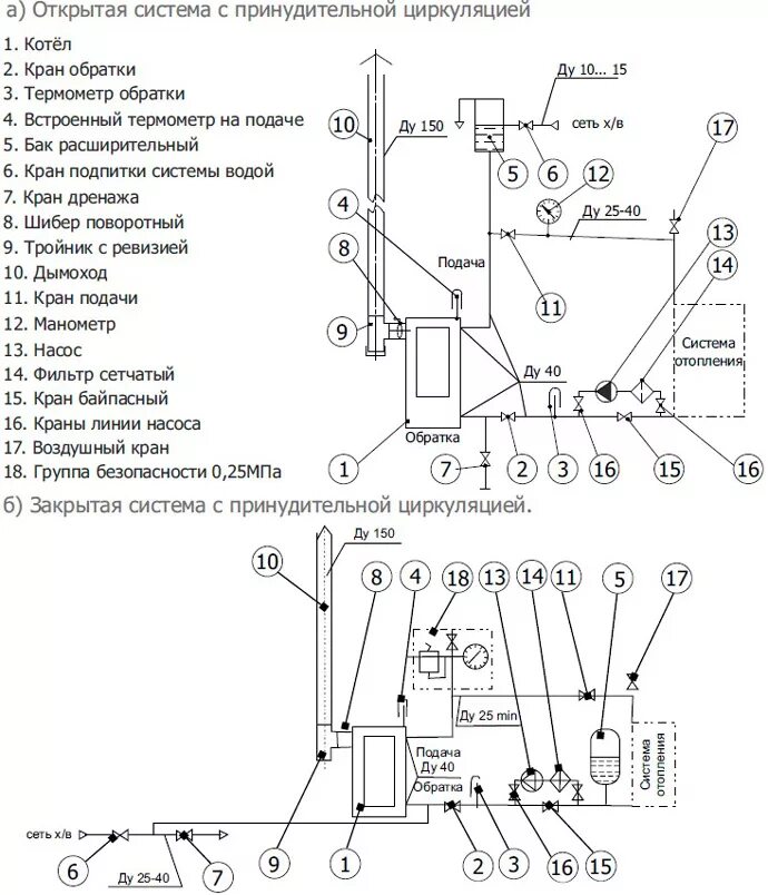 Котел купер схемы подключения Котел отопительный "Теплодар Куппер ПРО 28"