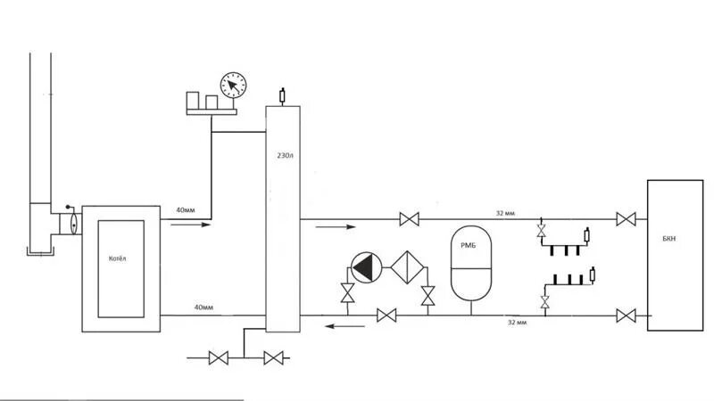 Котел купер твердотопливный схема подключения тэнов Газовая горелка для Купера ПРО 22 - Форум