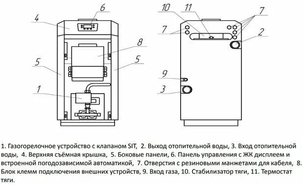 Котел лемакс напольный подключение Напольный газовый котел лемакс WISE-16 - купить в интернет-магазине по низкой це