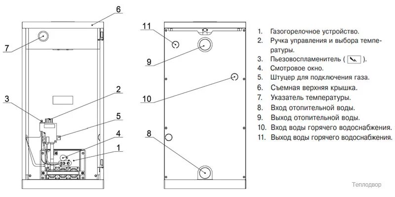 Котел лемакс схема подключения Котел напольный газовый Лемакс Norm-10 (184332)