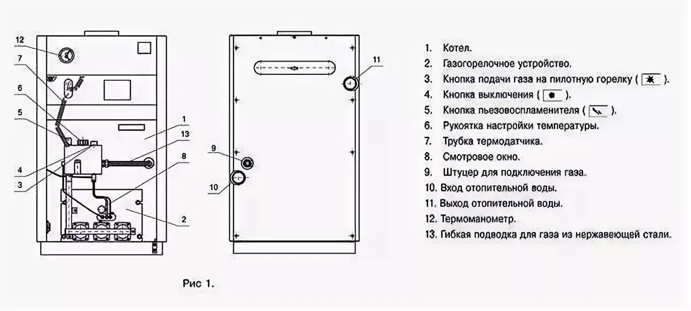 Котел лемакс схема подключения Как включить котел Лемакс: как зажечь газовый котел, запустить, разжечь, как под