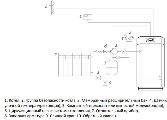 Котел лемакс схема подключения Почему отключается газовый котел лемакс