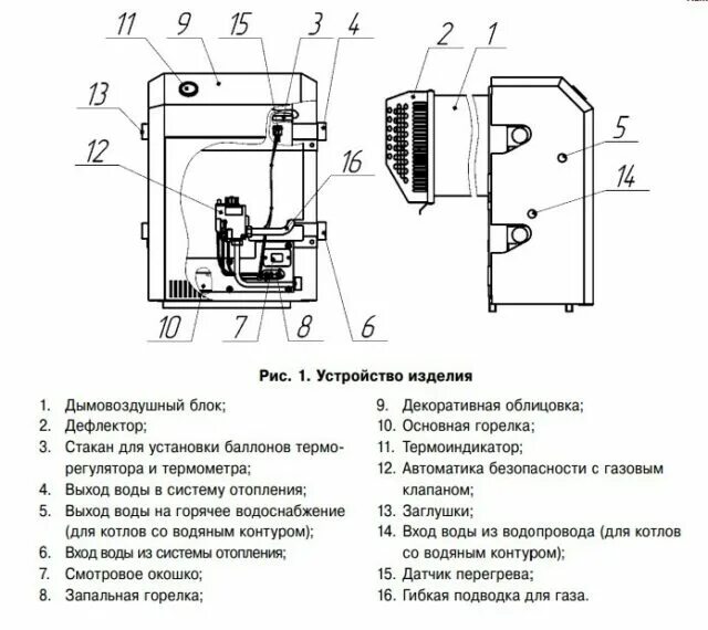Котел лемакс схема подключения Напольный газовый котел Лемакс Патриот 10 с дымоходом (105848) купить по низкой 