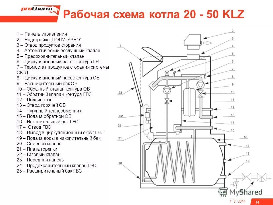 Котел медведь схема подключения Protherm st6 10 схема