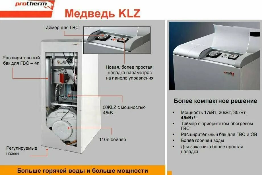 Котел медведь схема подключения Конвекционный газовый котел Protherm Медведь 20 KLZ, 17 кВт, двухконтурный - куп