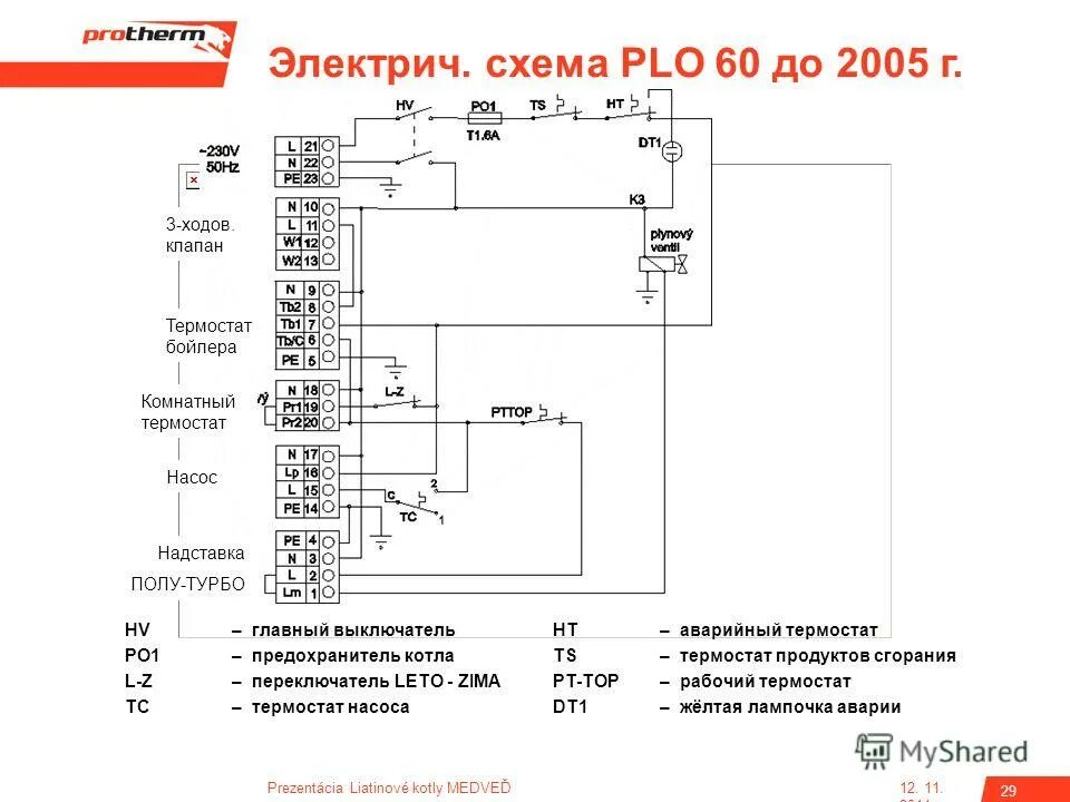 Котел медведь схема подключения Презентация на тему: "Стационарные напольные котлы. Чугунные котлыМЕДВЕДЬ 20, (3