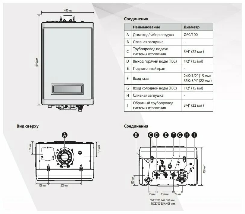 Котел навьен 24 квт подключение Газовый котел Navien NCB 700 конденсационный 24К - купить по выгодной цене на Ян