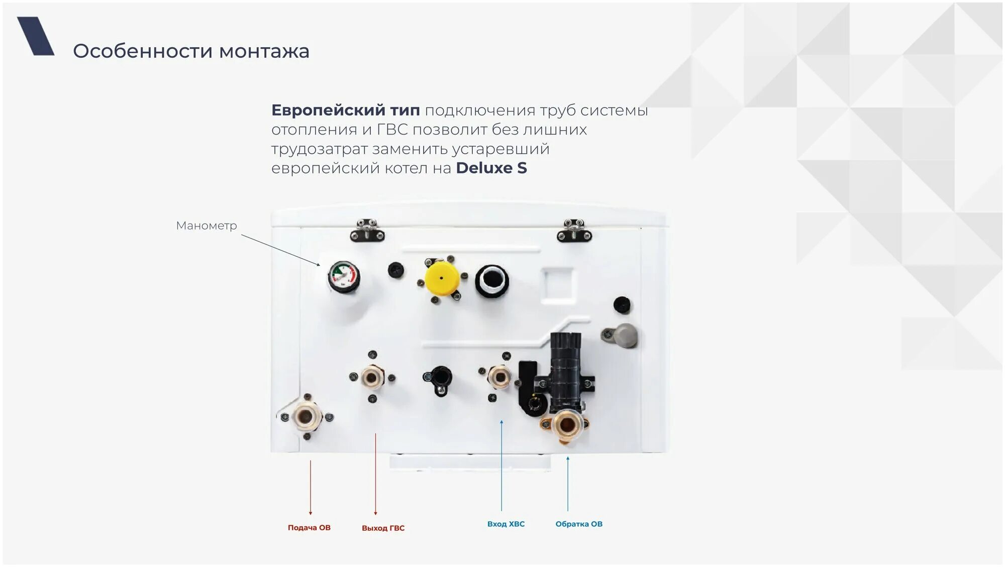Котел навьен делюкс 24к подключение Газовый котел Navien Deluxe S COAXIAL-24k, двухконтурный - Отопительные котлы - 
