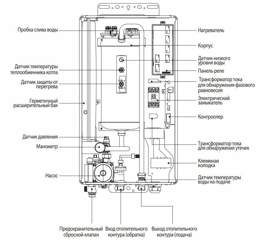 Котел навьен подключение воды Электрический котел Navien 15 кВт Электрокотел EQB-15HW - купить по выгодной цен