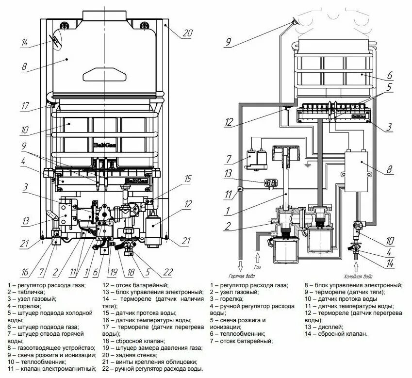 Котел нева люкс схема электрическая принципиальная Проточный газовый водонагреватель Neva 4511E сжиженный газ - Водонагреватели - к