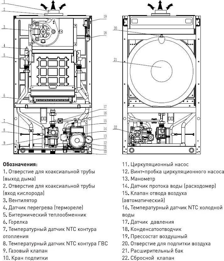 Котел оазис подключение Котел отопления Oasis BM-24 - купить по цене от 30100 руб в интернет-магазинах К