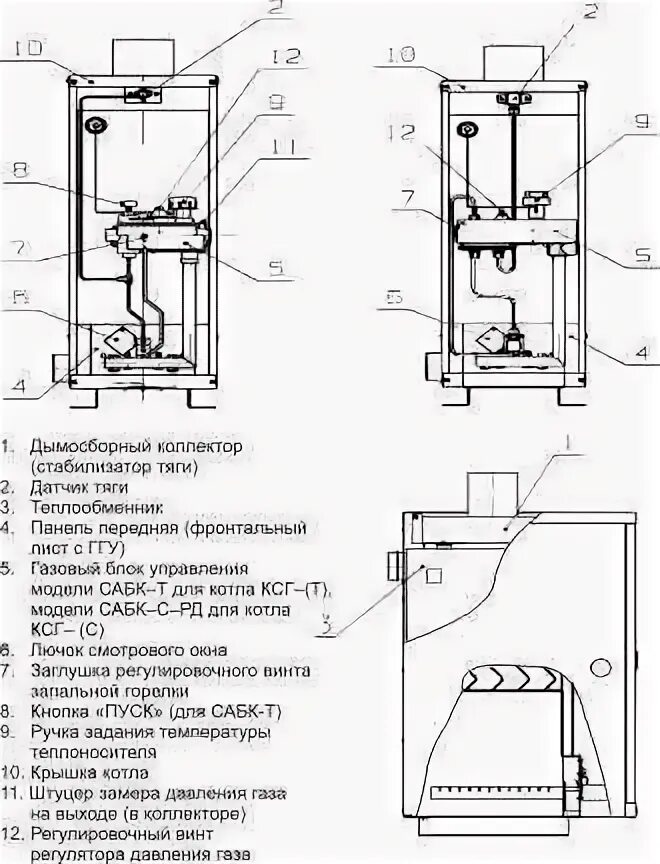 Котел очаг подключение Котел Очаг КГС, КСГВ, АОГВ, АКГВ Вся правда. Плюсы и минусы