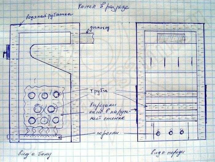 Котел отопления своими руками чертежи Газовый котел своими руками: Инструкция