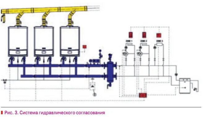 Котел подключение каскадом Подключение нескольких котлов в каскад Архив С.О.К. 2007 № 9