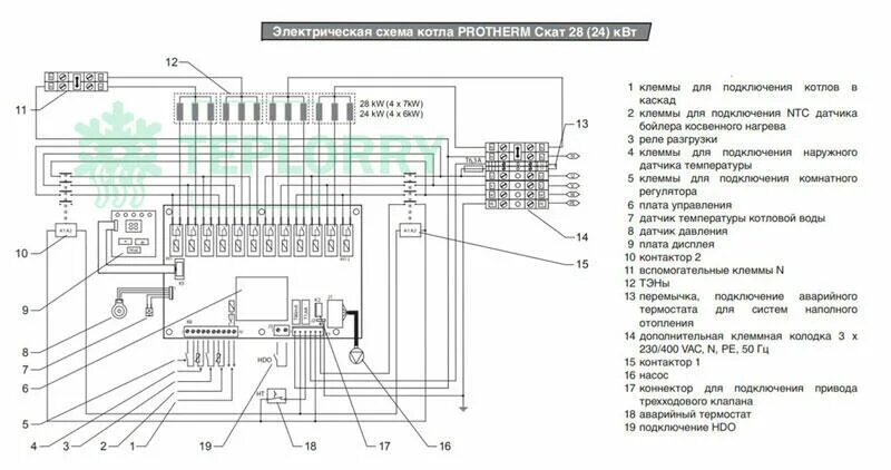 Котел протерм электрическая схема подключения Протерм скат 9 подключение к системе отопления