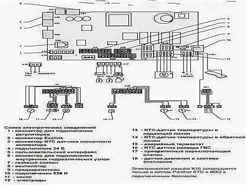 Котел протерм пантера схема подключения boilerparts - запчасти для газовых котлов и колонок на Авито: объявления, отзывы