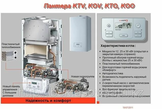 Котел протерм пантера схема подключения PROTHERM PANTHER KTV, KOV, KTO, KOO в Алматы (Котлы газовые) - Protherm на Bizor