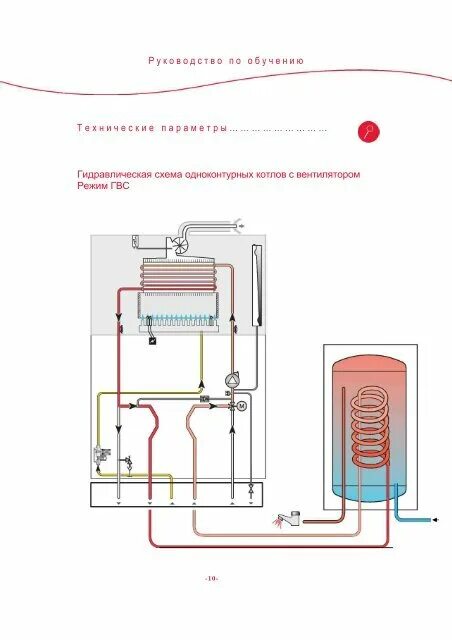 Котел протерм пантера схема подключения Руководство п