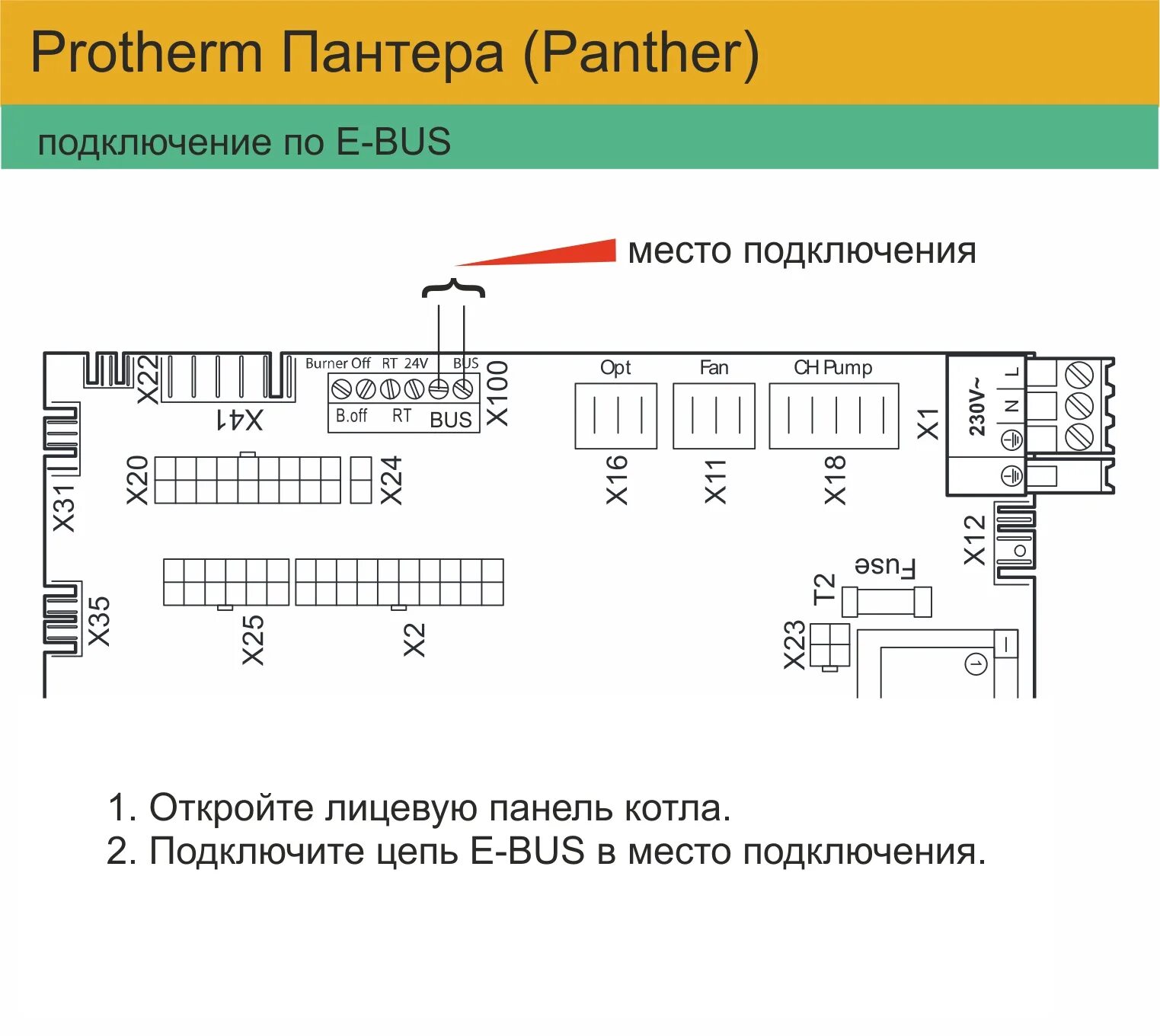 Котел протерм пантера схема подключения Схемы цифрового подключения оборудования ZONT к котлам отопления - microline